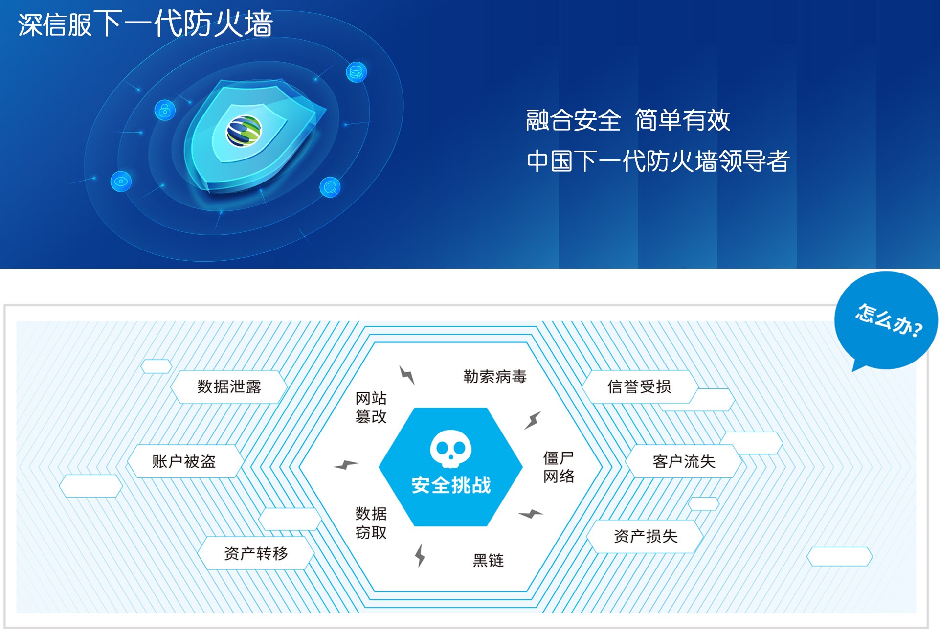 广州云羲网络科技