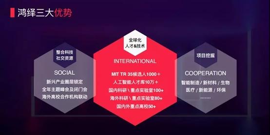DeepTech联合中科创星举办2019硬科技战略发布会